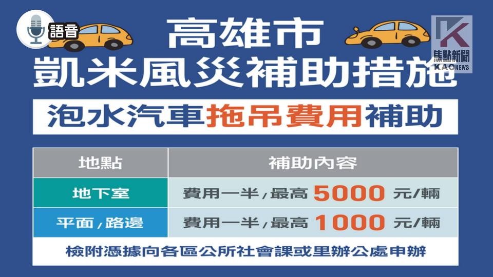 語音／凱米風災泡水汽車　高市府補助拖吊費最高5千元