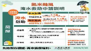 高市府全力協助民眾重建家園　凱米颱風淹水戶最高補助3.5萬