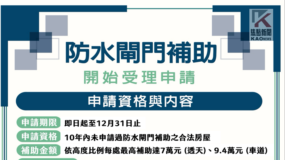 高雄市防水閘門補助　確定加碼再延長